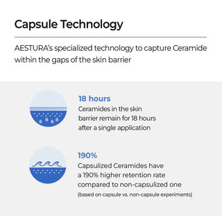 AESTURA Atobarrier 365 Lotion