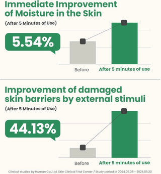 AXIS-Y The Mini Glow Set