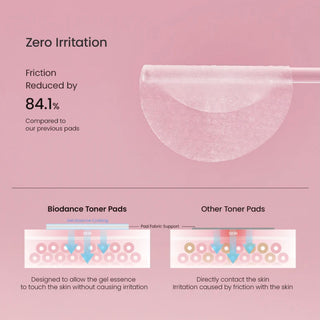 Biodance Collagen Gel Toner Pad 60 pads