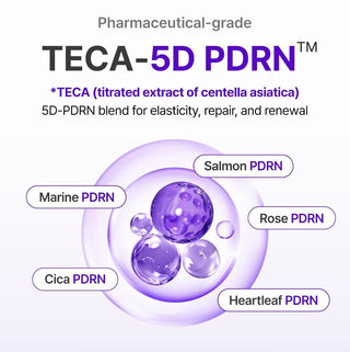 Centellian24 Expert Madeca Cream Active Renew PDRN 50ml