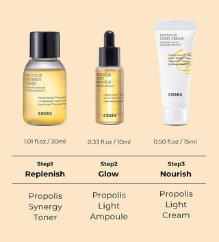 COSRX HONEY GLOW KIT - 3 step - Sk1ntro