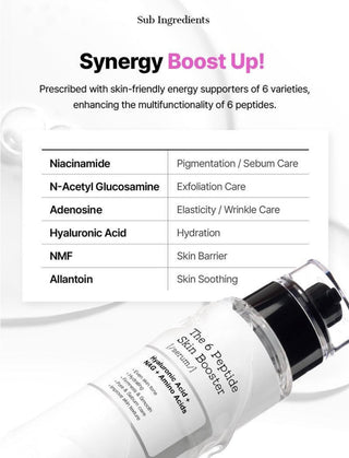 COSRX The 6 Peptide Skin Booster Serum - Sk1ntro