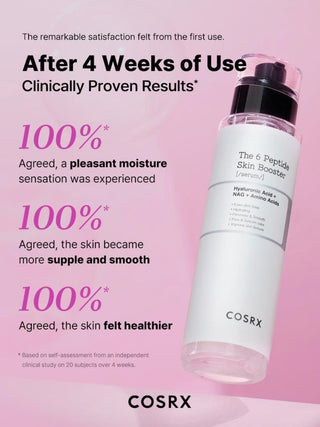COSRX The 6 Peptide Skin Booster Serum - Sk1ntro