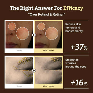 Dr. REJU-ALL Advanced Retino-Mela Serum 30ml