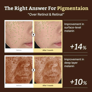 Dr. REJU-ALL Advanced Retino-Mela Serum 30ml