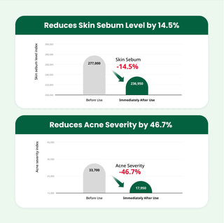 Dr.G R.E.D. Blemish Clear Soothing Cream 