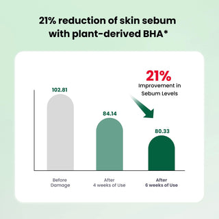 Dr.G R.E.D. Blemish Clear Soothing Toner