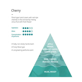 FRUDIA My Orchard Hand Cream Gift Set