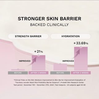 haruharu wonder Black Rice Probiotics Barrier Essence 120ml
