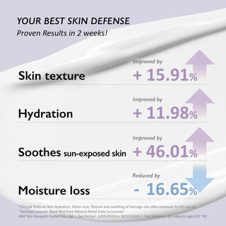haruharu wonder Black Rice Pure Mineral Relief Daily Sunscreen SPF50+ PA++++ 50ml - Sk1ntro