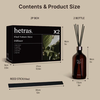 hetras Premium Diffuser Set 500ml*2 - Grapefruit