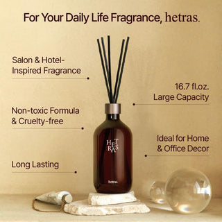 hetras Premium Diffuser Set 500ml*2 - Grapefruit