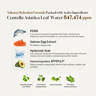 HEVEBLUE Salmon Caring Centella Ampoule 30ml