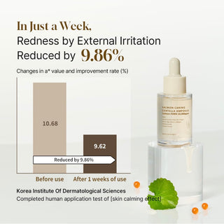 HEVEBLUE Salmon Caring Centella Ampoule 30ml