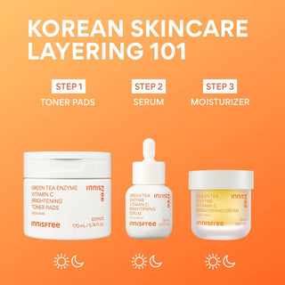 innisfree Vitamin C Green Tea Enzyme Brightening Trio Kit