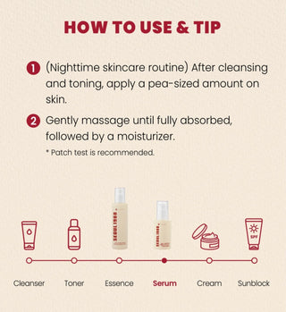 KSECRET SEOUL 1988 Serum: Retinal Liposome 2% + Black Ginseng 30ml