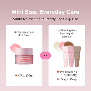 KLAVUU Lip Sleeping Pack Boosting Kit