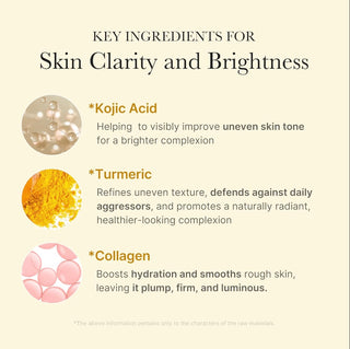 medicube Kojic Acid Turmeric Night Wrapping Mask 75ml
