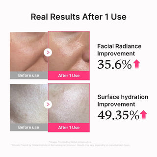 Medicube PDRN Pink Collagen Glow Jelly Serum 30ml