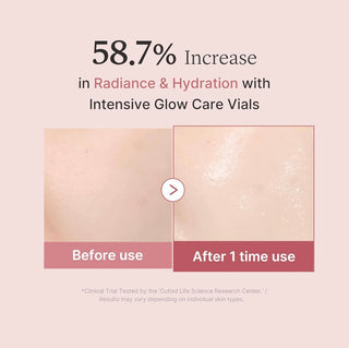 medicube PDRN Pink One Day Serum 