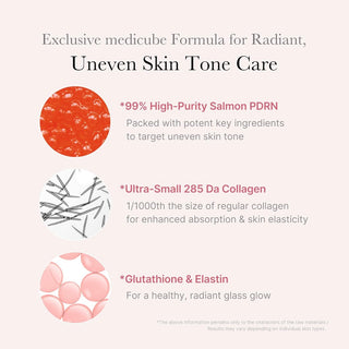 medicube PDRN Pink One Day Serum 
