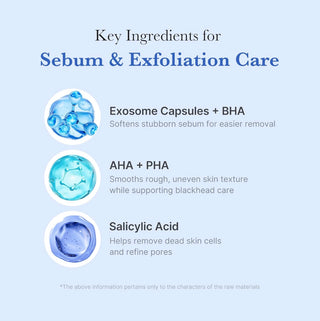 medicube Zero Pore SA Clear Capsule Cleansing Foam 120g