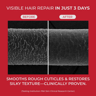 Moev Annurcatin Treatment 200g