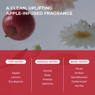 Moev Annurcatin Treatment 200g