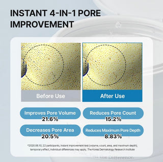Needly Daily Toner Pad 60 Pads - Sk1ntro