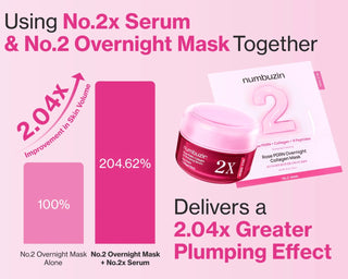 numbuzin No.2 Rose PDRN Collagen 2X Plumping Serum 30ml