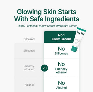 Purito Mighty Bamboo Panthenol Cream 100ml