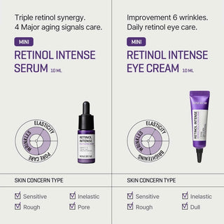 SOMEBYMI Retinol Intense Trial Kit