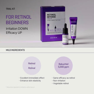 SOMEBYMI Retinol Intense Trial Kit