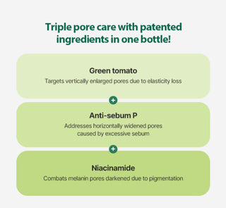SUNGBOON EDITOR Green Tomato Pore Lifting Ampoule Toner - Sk1ntro